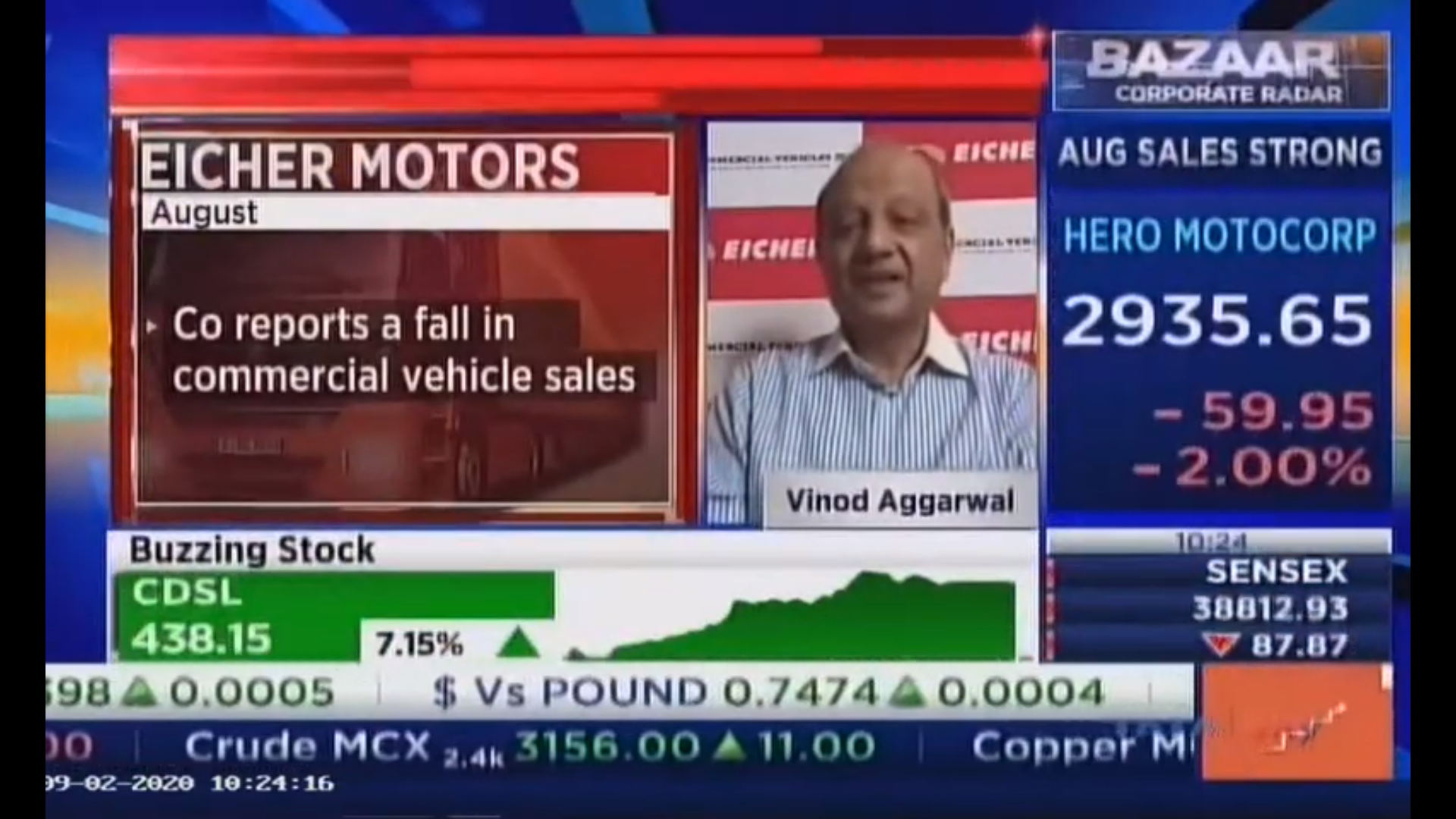 Auto Industry Sales Discussion, Vinod Aggarwal, MD&CEO, VECV