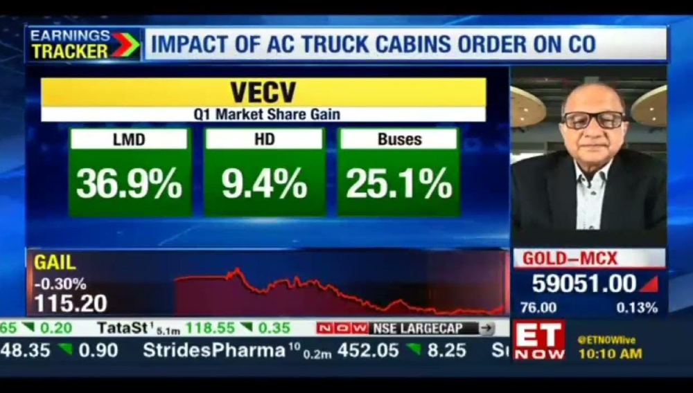 The CV Industry in Q1 and the expected growth in the next quarter ET Now