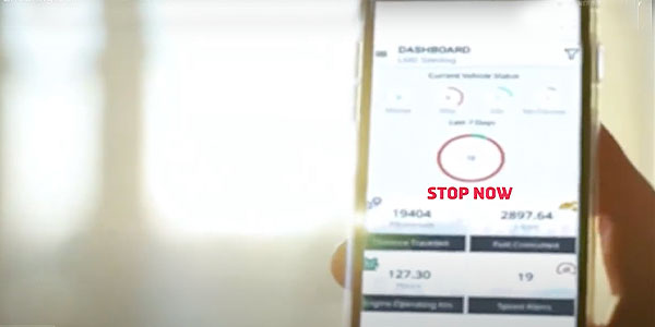 Predictive <span>Diagnostics</span>