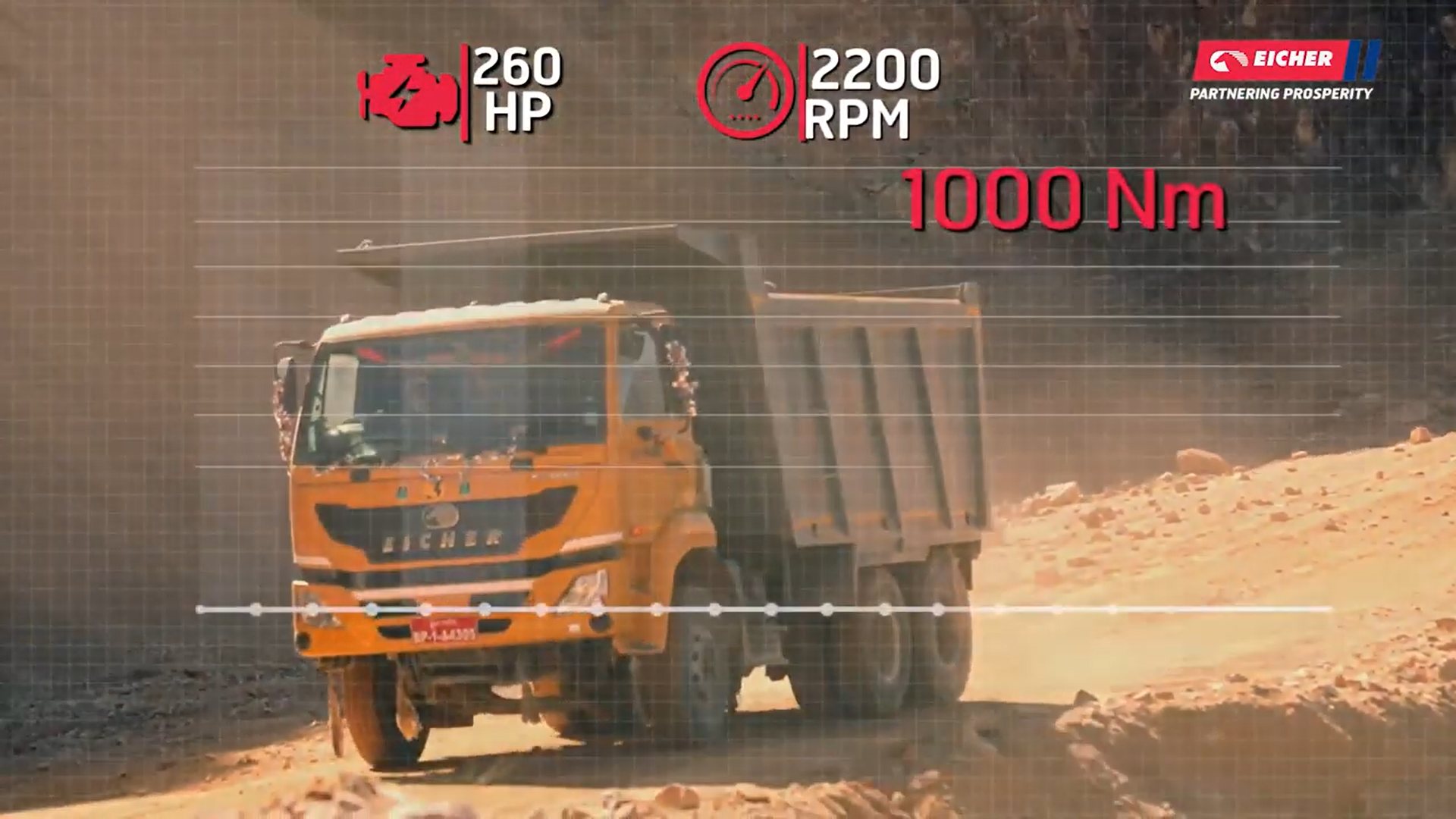 Know Your Eicher BSVI Vehicle - Eicher Pro 6028T (Hindi)