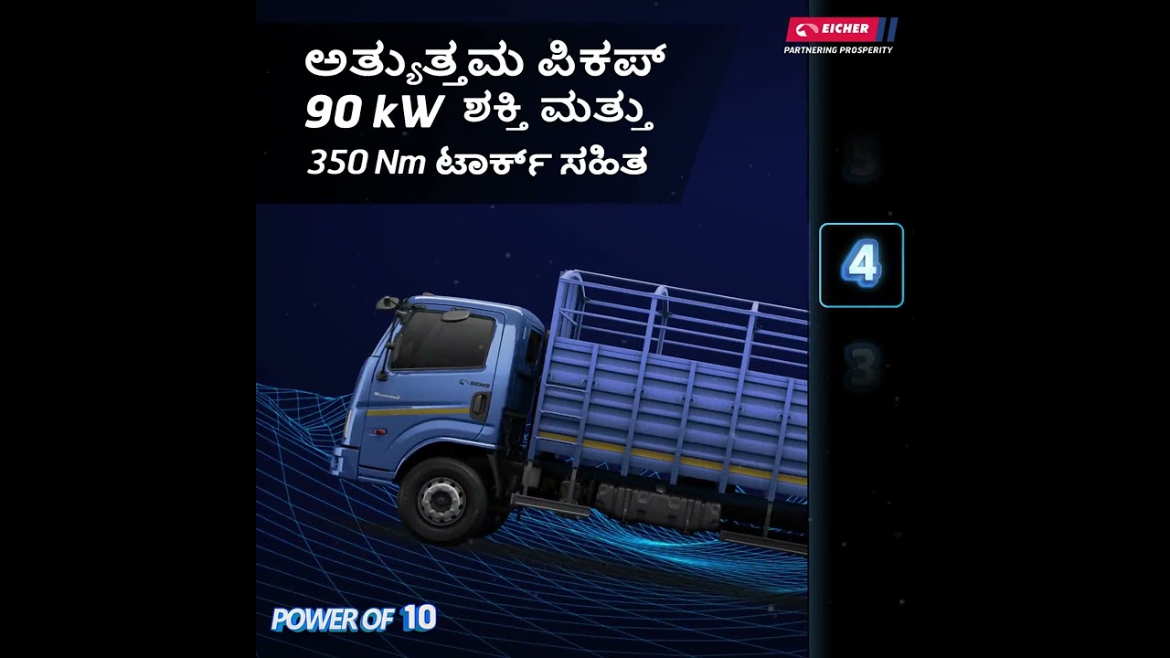 Dumdaar truck Eicher Pro 2095 - In Kannad