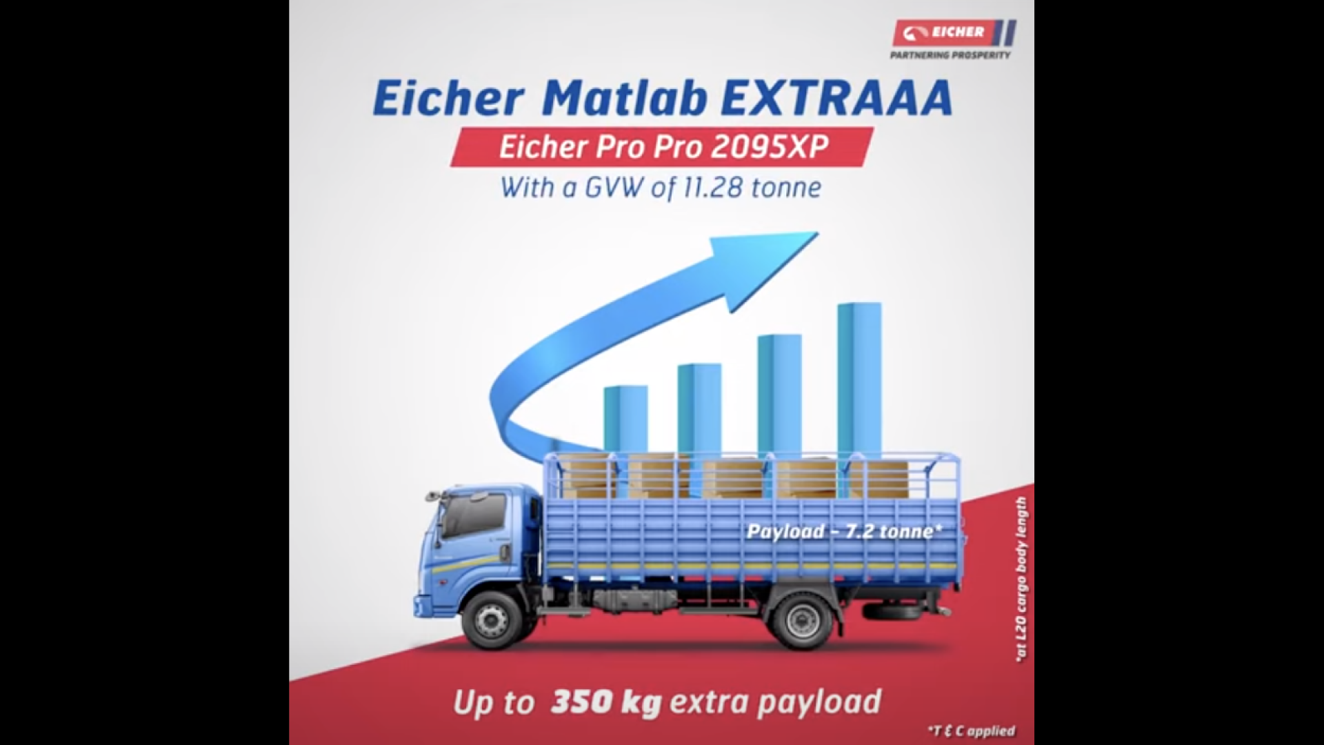 Eicher matlab extraaa diesel