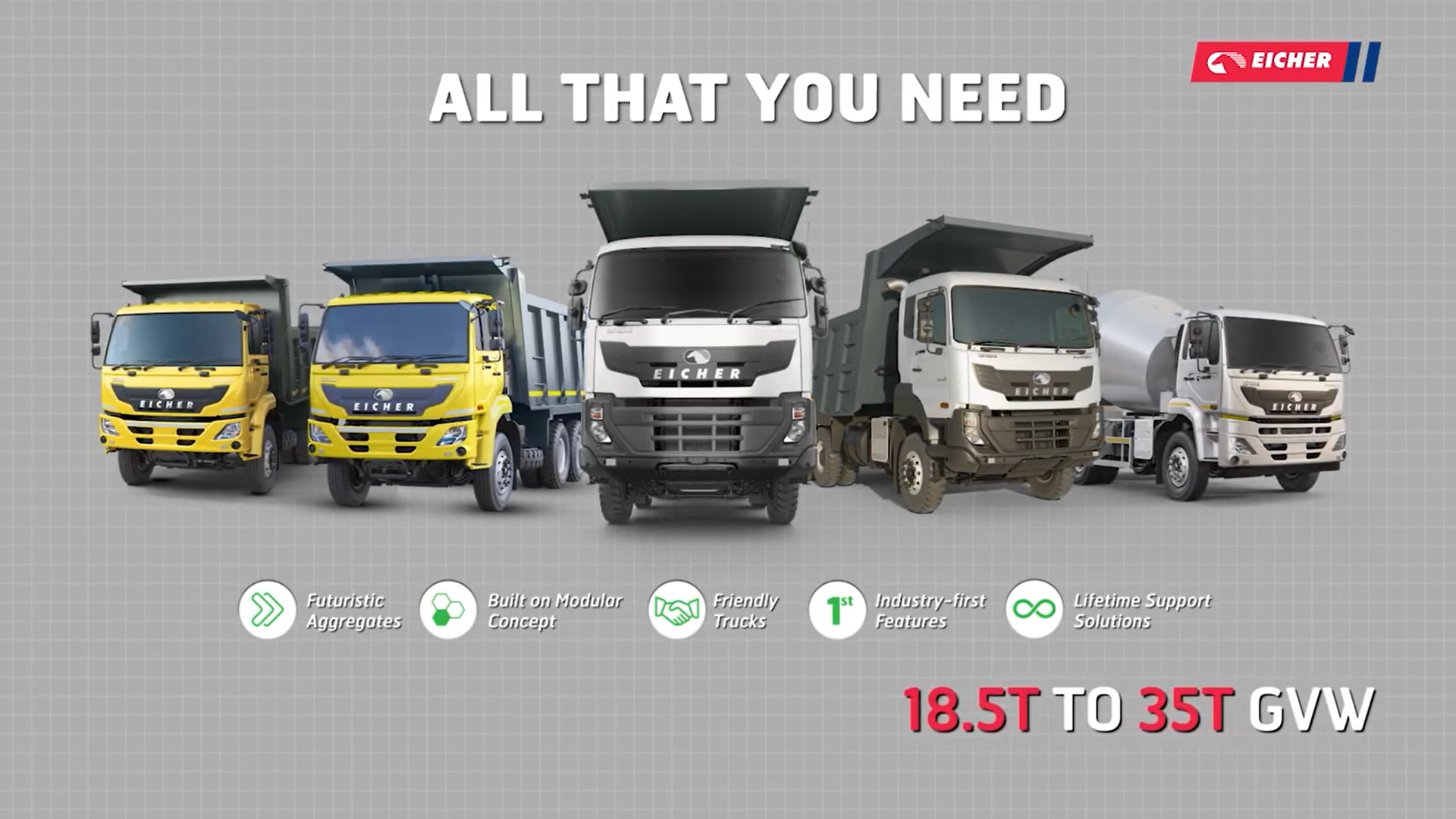 Know your Eicher BSVI vehicle - Eicher Pro 6028T