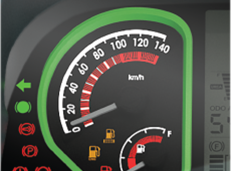 Dynamic Fuel Coaching