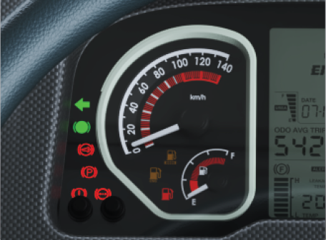 Dynamic Fuel Coaching